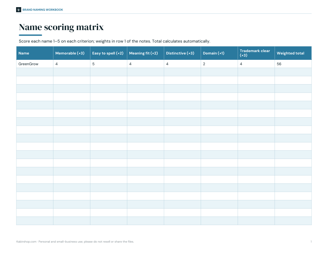 Preview of the first page of Scoring matrix (XLSX)